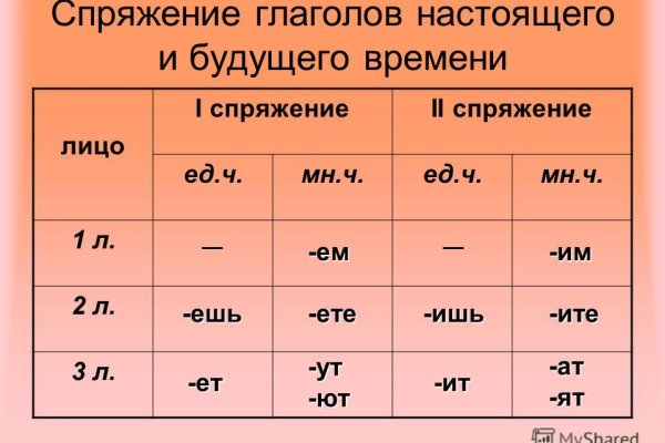 Мега зеркала тор онион мориарти кракен