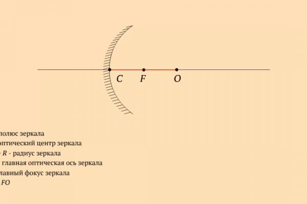 Кракен тор ссылка онион