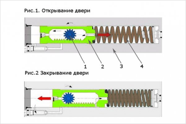 Действующие ссылки на кракен