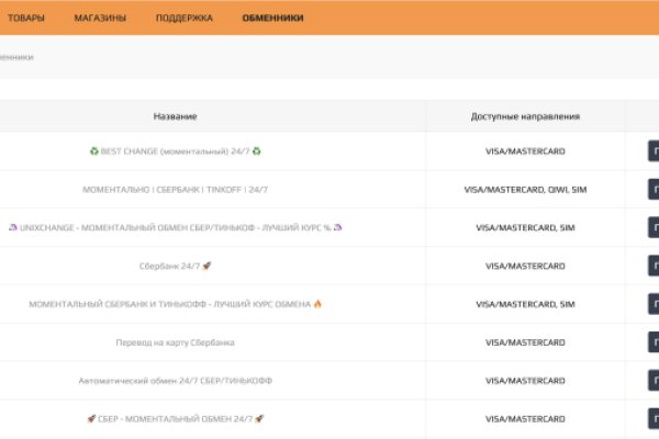 Kraken официальный сайт вход